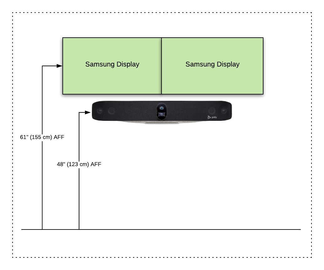 Samsung wall mount usage diagram