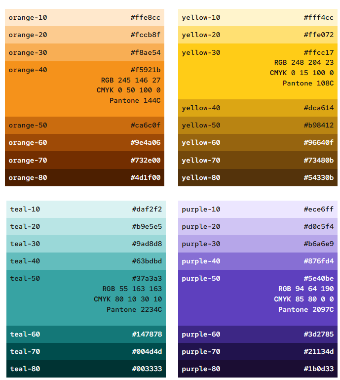 Secondary colors for the Red Hat brand