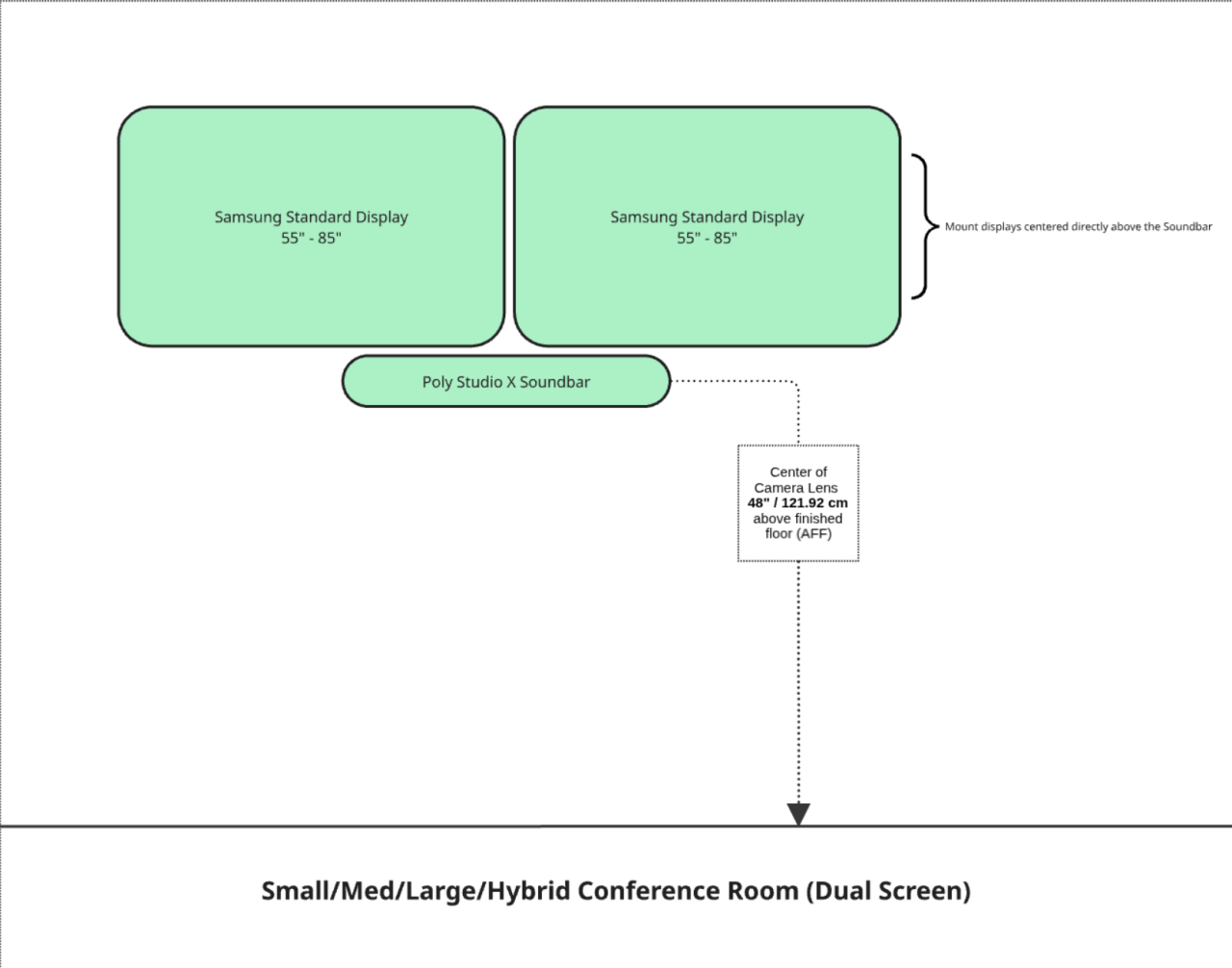 Conference Wall Elevation Example