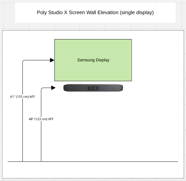 Conference Room Single Screen Wall Elevation