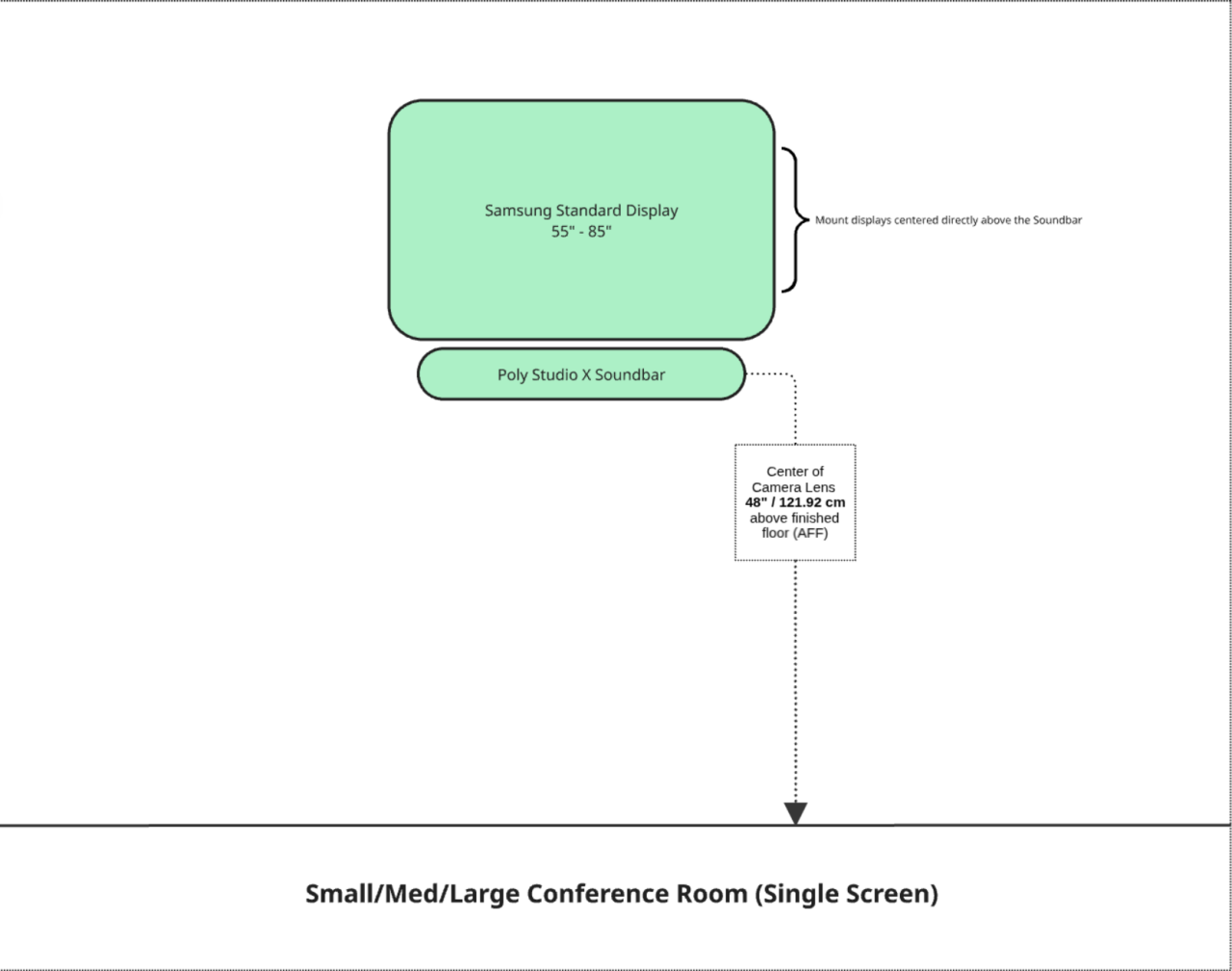 Conference Wall Elevation Example