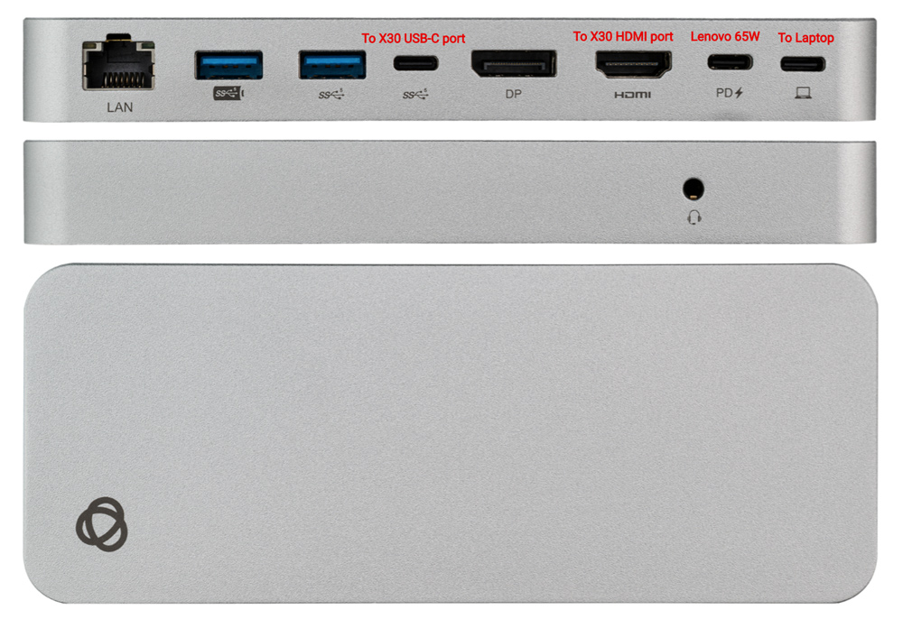 Photos of KDOCK-5 ports for Enclave A One Touch Dial with BYOM