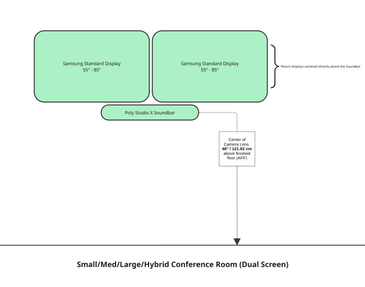 Conference Wall Elevation Example