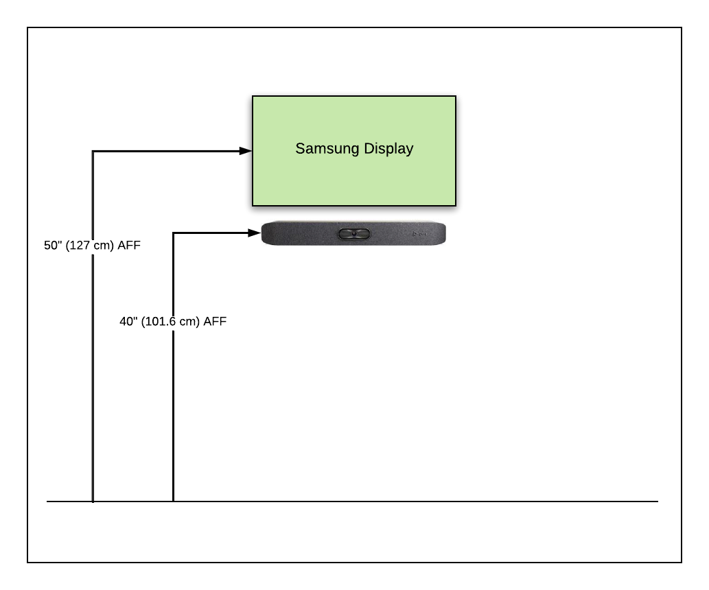 Wall Elevations Example