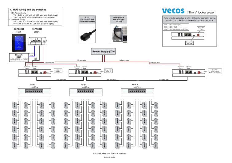 smart locker schematic