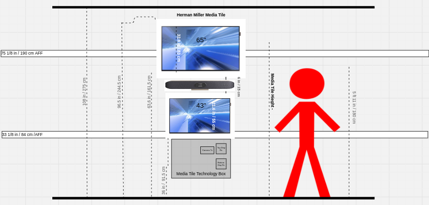 Screen Wall with Herman Miller Media Tile