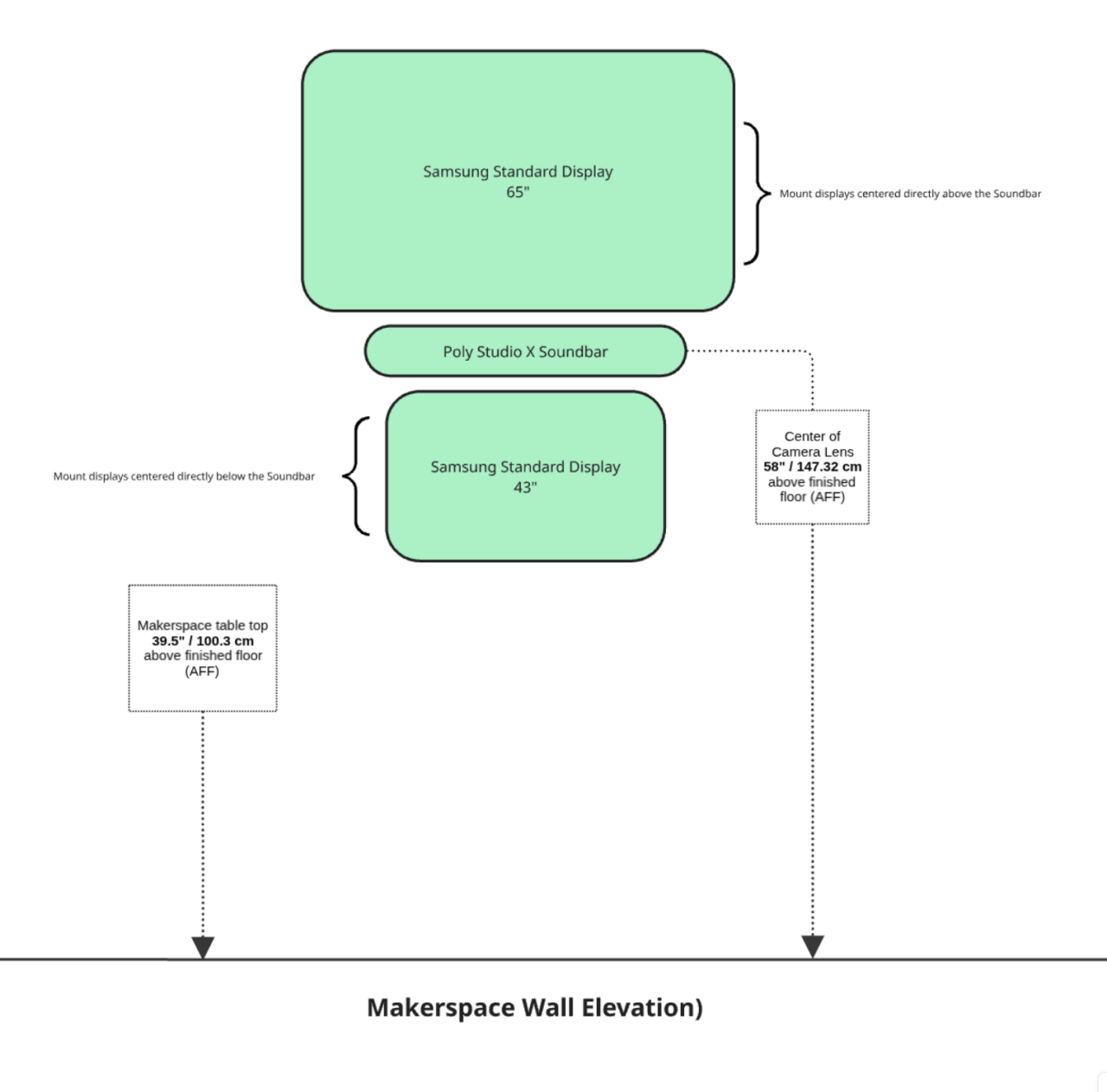 Conference Wall Elevation Example