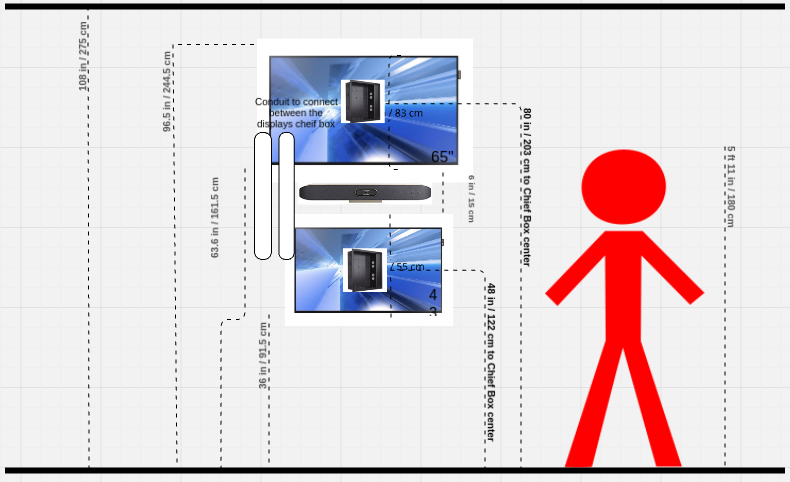 SCREEN WALL ELEVATION with Chief Wall mount