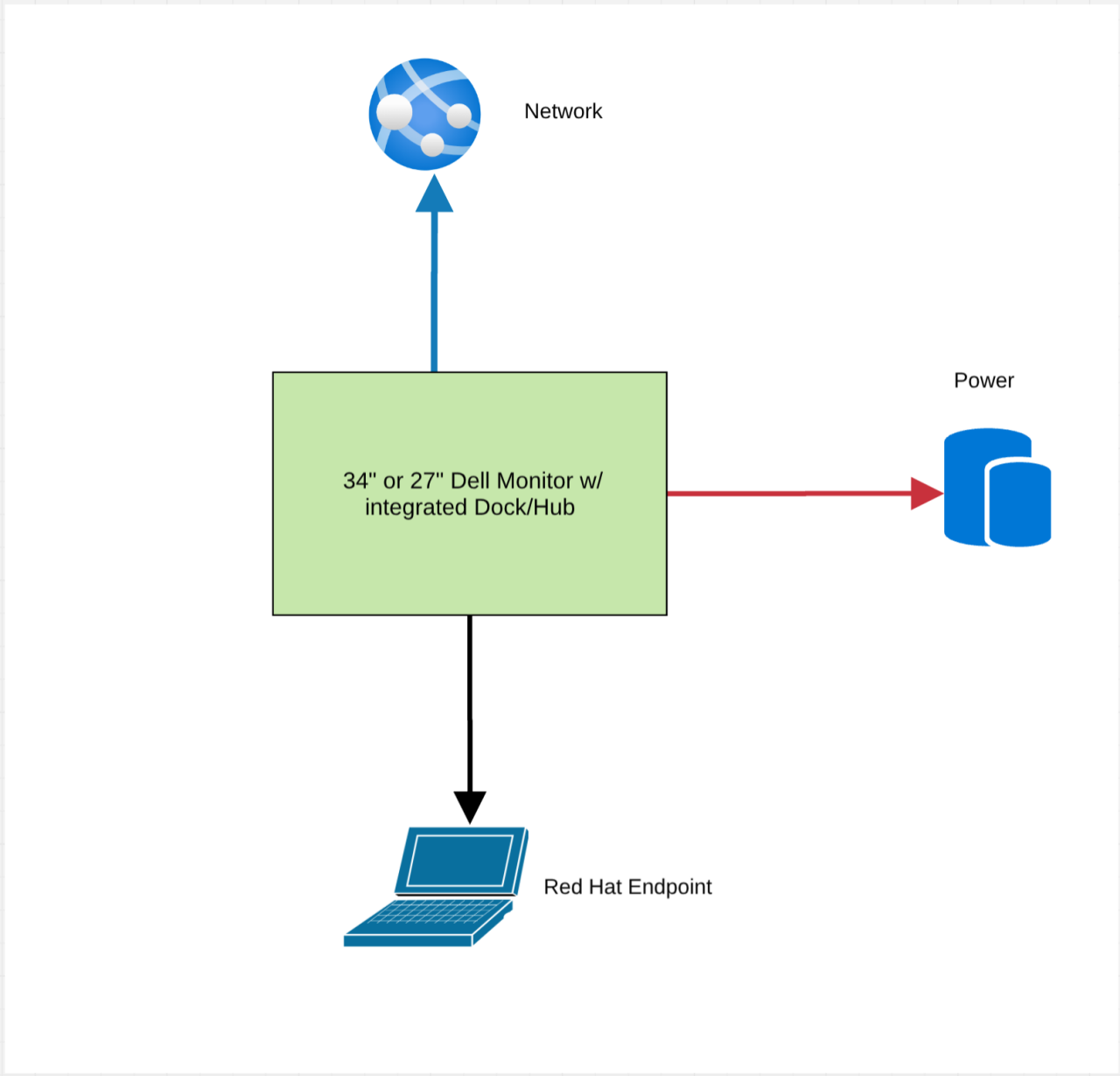 Flex Office w/Video schematic drawing